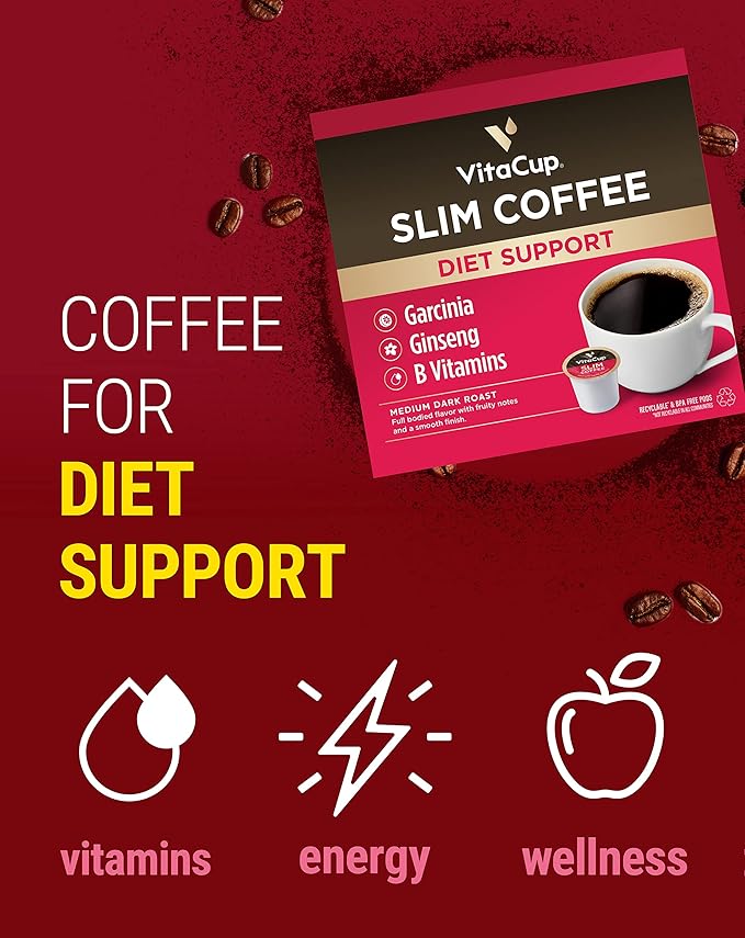 VitaCup Coffee Variety Sampler Pack 40ct. Vitamin &amp Superfood infused Single Serve Pods Compatible with K-Cup Brewers Including Keurig 2.0