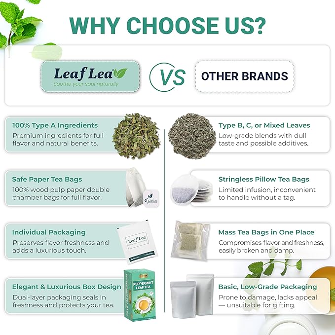 LeafLea 80 Premium Peppermint Tea Bags 100% Natural Peppermint Leaf Tea Te de Menta for Soothing Throat &amp Refreshing Breath Light and Smooth Flavor Caffeine-Free Sugar-Free Individually Wrap