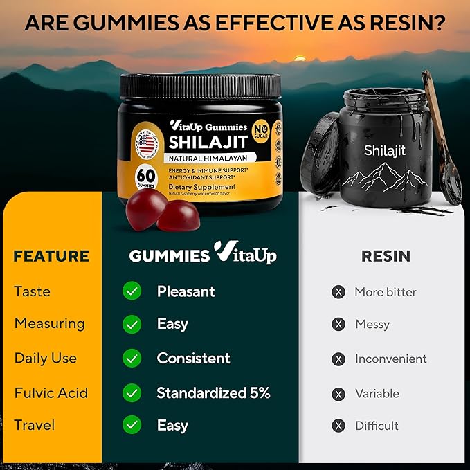 Himalayan Shilajit Gummies for Men &amp Women – Sugar-Free Shilajit Gummies with Fulvic Acid – Pure Energy Immune &amp Healthy Aging Support – 60 Gummies
