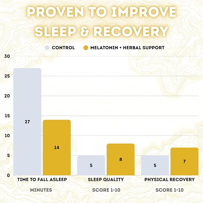 Rest &amp  Recover Sleep Tea by Long Run Co. – Caffeine‑Free Herbal Tea with Melatonin (25 Tea Bags) – All Natural Better Sleep &amp Recovery Wake Up Refreshed [6mg Melatonin Lemon Loaf Cake]
