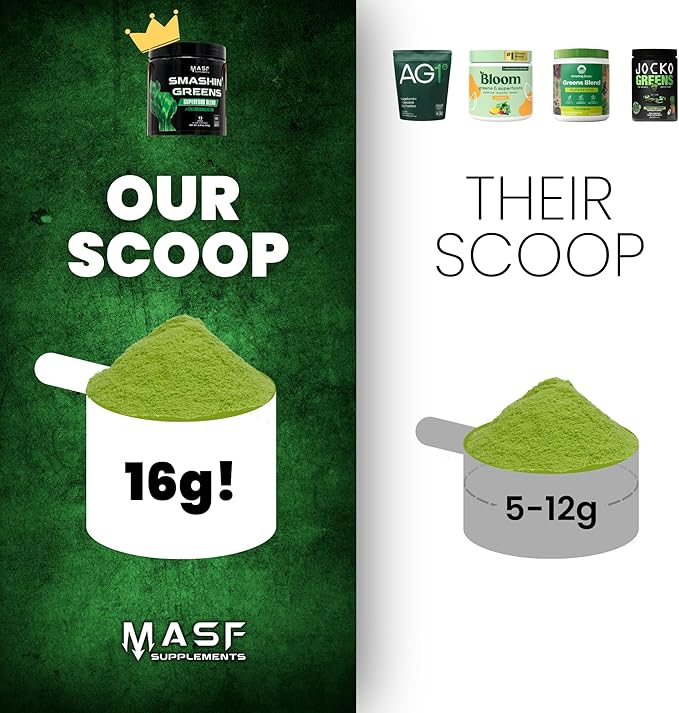 MASF Supplements Smashin' Greens Superfood Organic Blend - 15 Servings - Boost Energy Immune Support Digestive Health with Organic Wheat Grass Spirulina Chlorella - NSF Certified