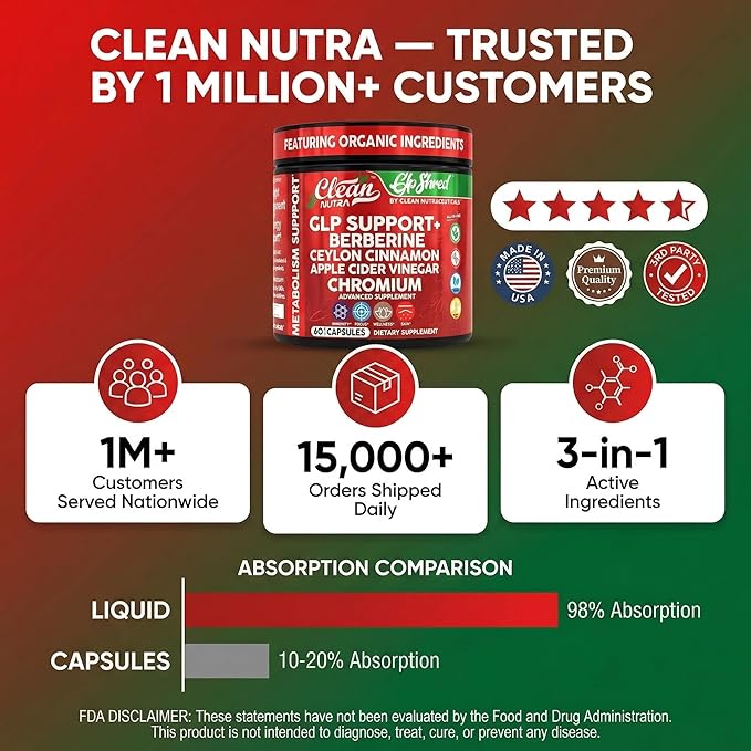 GLP1 Supplement Berberine Ceylon Cinnamon Apple Cider Vinegar Chromium Turmeric PCOS Supplements Immunity &amp Metabolism Support 60 Vegan Capsules by Clean Nutra