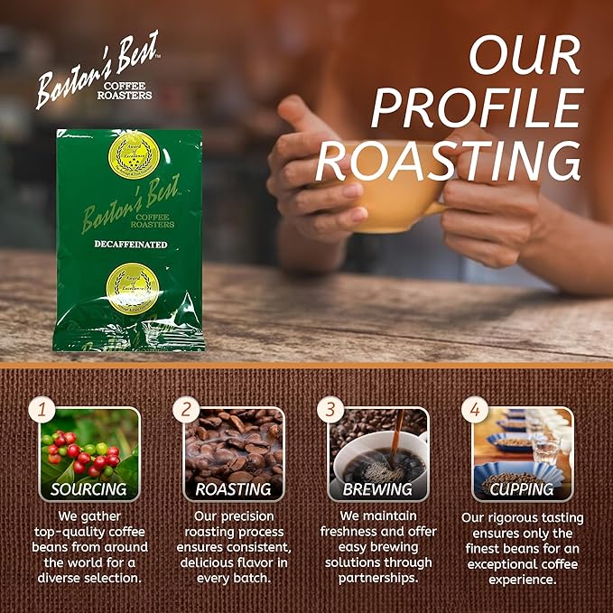 Boston’s Best - In-Room Premium Roast Ground Decaf Coffee Filter Portion Packets Breakfast Drinks Pack of 200 (.664 oz. per packet) Use with 4-Cup Drip Coffee Machine
