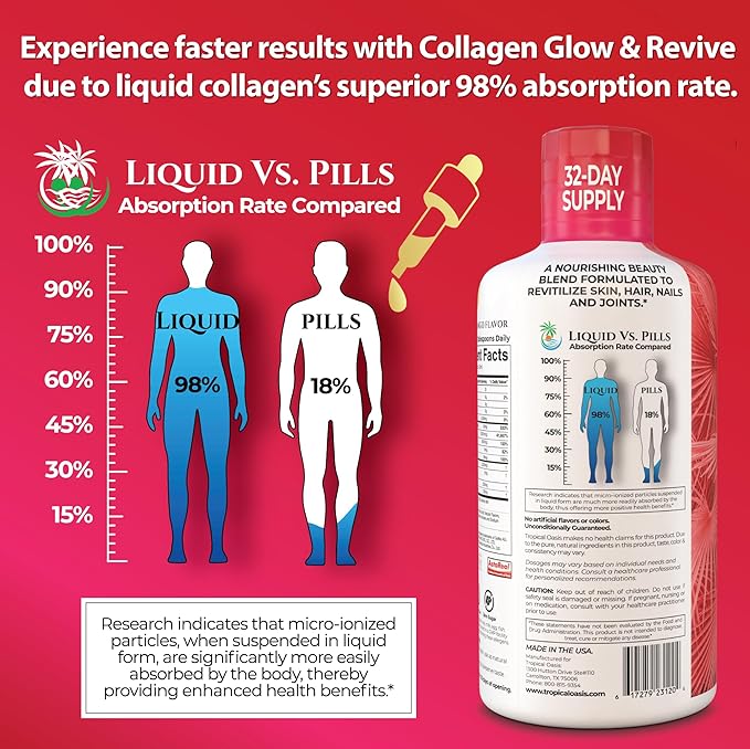 Tropical Oasis Liquid Collagen Glow for Women &amp Men | 5000mg VERISOL Collagen Peptides + 12500mcg Biotin | Clinically Tested for Thicker Hair Brighter Skin Wrinkles &amp Stronger Nails | 32 Ser