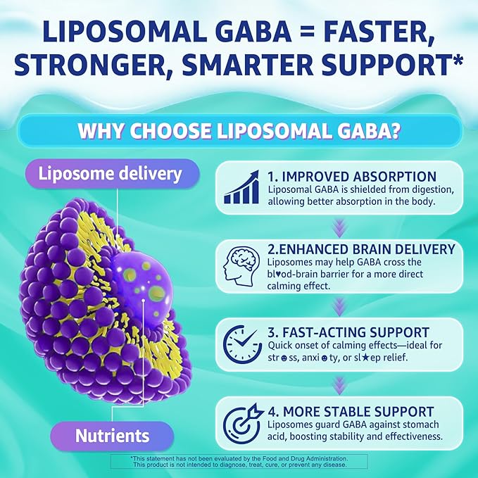 GABA Gummies 1000mg - Liposomal Calm Mood Gummies with L-Theanine Magnesium Glycinate Ashwagandha 5htp Inositol Melatonin-Free for Zzz Better GABA Supplements for Adult Sugar-Free 60Cts