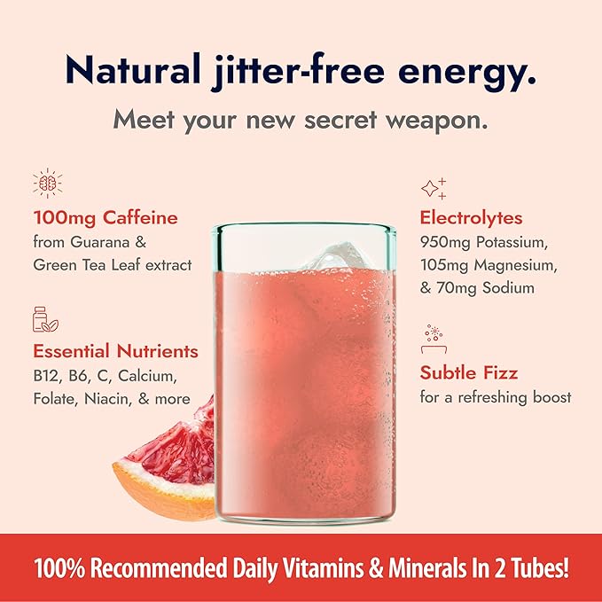 Zipfizz Daily Energy Drink Powder Blood Orange 20 Pack | 3-in-1 Sustained Energy Rapid Hydration and Essential Vitamins | Sugar-Free | Electrolyte Powder | Contains Vitamin B-12 &amp Antioxidants