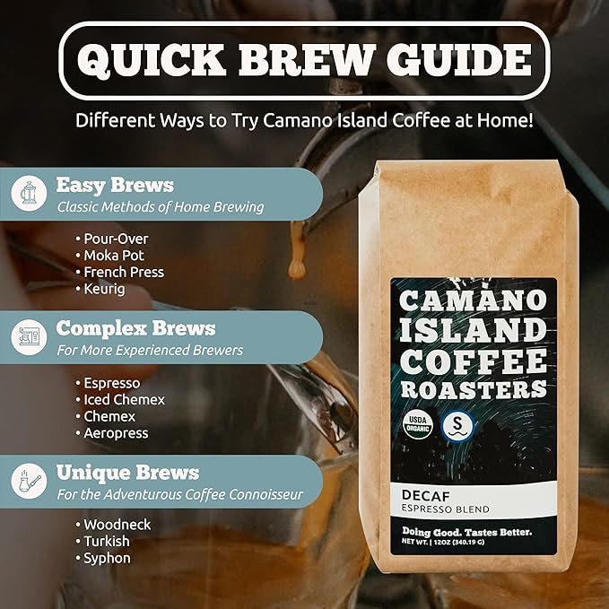 Camano Island Coffee Roasters Decaf Espresso Blend Ground 12oz Fresh Dark Roast Swiss Water Processed USDA Organic Fairly Traded Shade Grown Top 1% Arabica Sweet Molasses Mixed Berry Flavor
