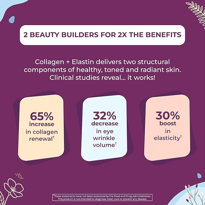 Body Kitchen Collagen and 250 mg Elastin Supplement to Aid Signs of Aging Support Skin Health &amp Elasticity Fewer Wrinkles Unflavored Powder Tasteless Odorless Colorless 30 Servings (2 Pack)