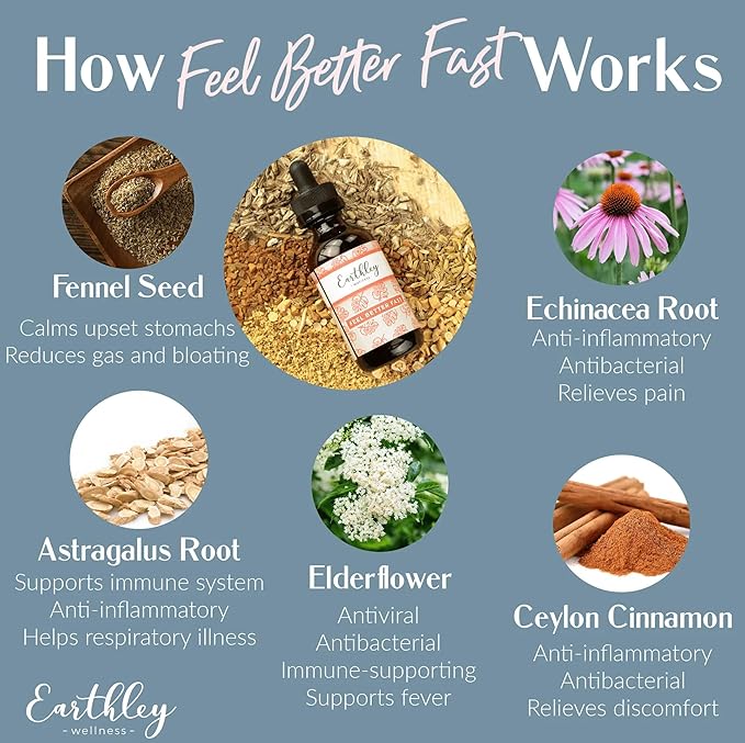 Earthley Wellness Feel Better Fast All-Natural Relief for Minor Ailments Organic Herbal Formula Supports Immune &amp Digestive Health Echinacea Root and More 6 Month Supply (1.69oz Glass 500 do