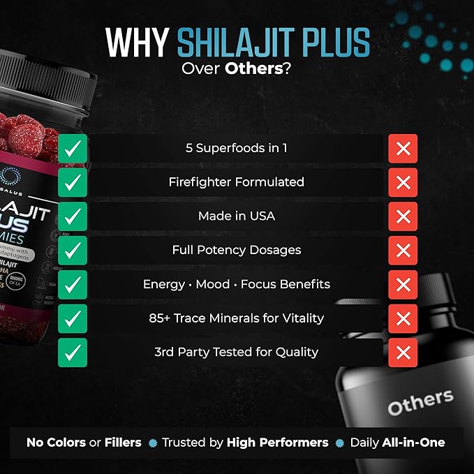 Shilajit Plus Gummies – 5-in-1 Adaptogen Energy &amp Focus Supplement | Shilajit Ashwagandha Lion’s Mane Sea Moss &amp Beet Root | Natural Energy &amp Stress Support | Made in USA Vegan 60ct