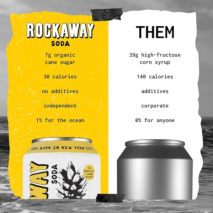 ROCKAWAY Variety Soda Drinks - Low calorie drinks made from Real Fruit Juice All Natural - Soda Pop Drinks Gluten Free Vegan GMO Free - 12oz (12 Pack)