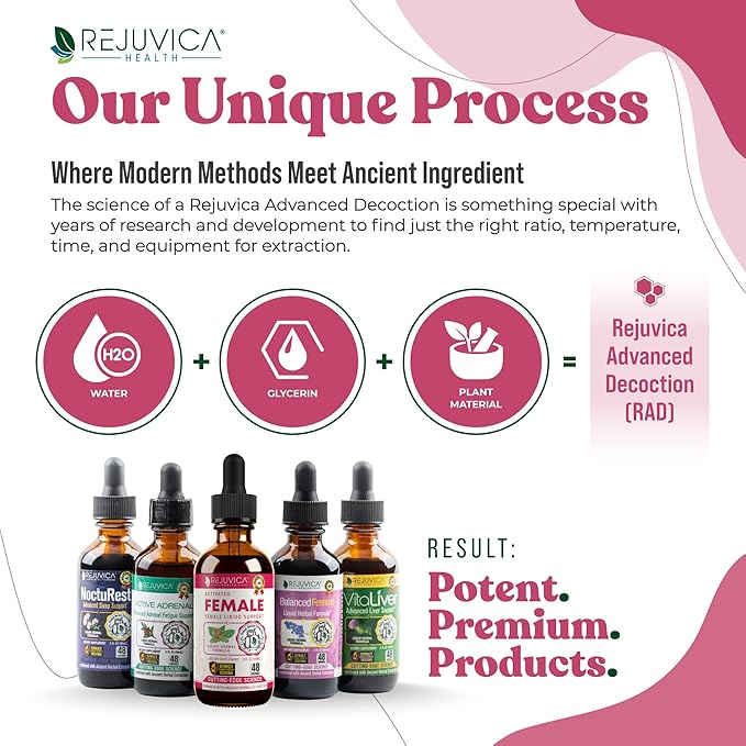 Rejuvica Health Activated Female - Advanced Female Libido Support Supplement - Liquid Delivery for Better Absorption - Maca Horny Goat Weed Damiana &amp More!