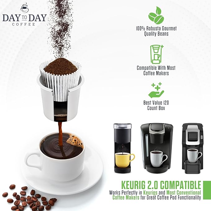 Day To Day Coffee Colombian Supreme Medium Roast Coffee Pods 120 Count Compatible with Keurig K-Cup Brewers Timeless Colombian Coffee