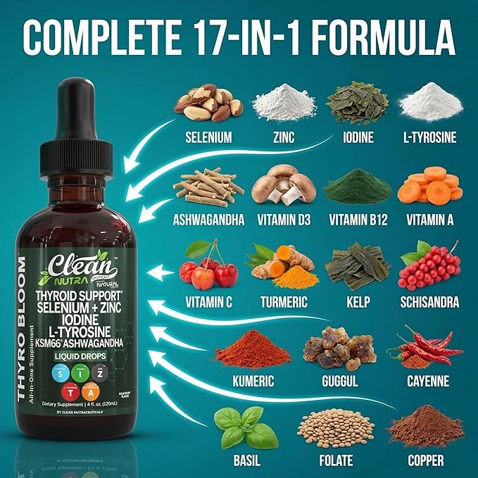 Clean Nutra Thyroid Support Drops Selenium Zinc Iodine L Tyrosine KSM66 Ashwagandha Vitamin D3 B12 A C Turmeric Kelp Schisandra Guggul Cayenne Basil Liquid Supplement Folate Copper Thyro Bloom Drop