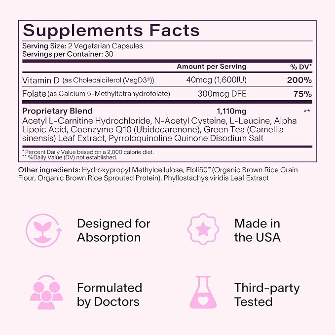 Ladywell Fertility + Egg Health | Fertility Support | Ovarian Health Egg Quality Ovulation &amp Conception Wellness Support | CoQ10 Folate + Key Ingredients | Science-Backed Women’s Supplement 60