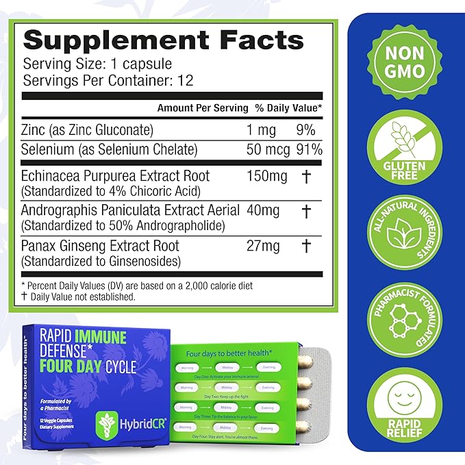 HybridCR Rapid Immune Support Supplement – 4 Day Immunity Supplement - Immune Defense Booster with Echinacea Ginseng Andrographis Zinc Selenium – Travel Size System Support – 24 Caps 2 Dose Packs