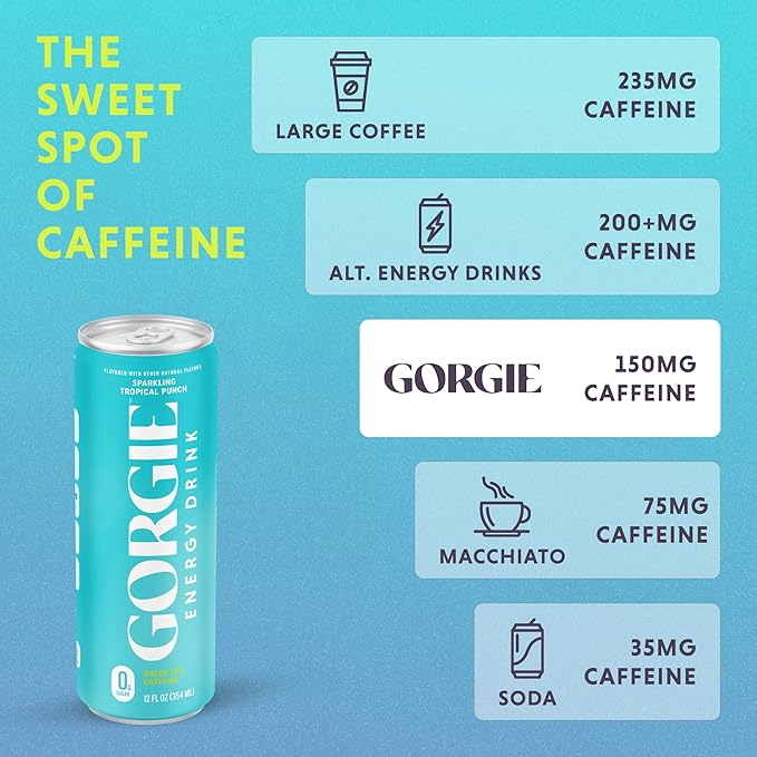 GORGIE Tropical Variety Sugar-Free Natural Energy Drink Sparkling Healthy Energy Drinks - Green Tea Biotin B Vitamins -150mg Caffeine Vegan &amp Low Calorie (Pack of 12)