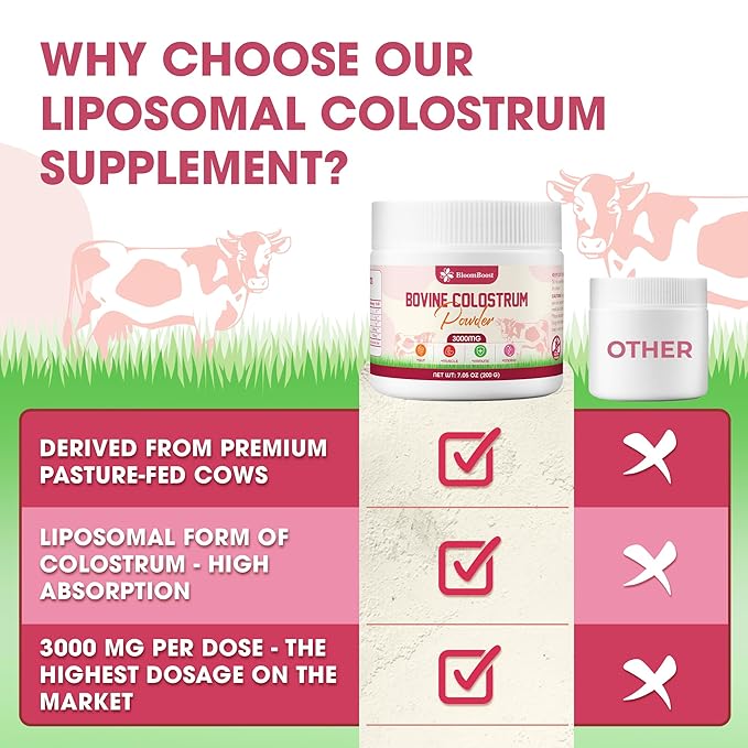 BloomBoost Bovine Colostrum Supplement 3000mg per Serving 200 Grams Gut Health Brain &amp Immune HealthMuscle Recovery &amp Wellness Grass-Fed Colostrum Powder Non-GMO All-Natural