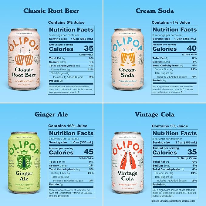 OLIPOP Prebiotic Soda Pop Classic Soda Variety Pantry Pack Packed with Prebiotics Fiber and Botanicals Gluten Free GMO Free 12oz (12-Cans)