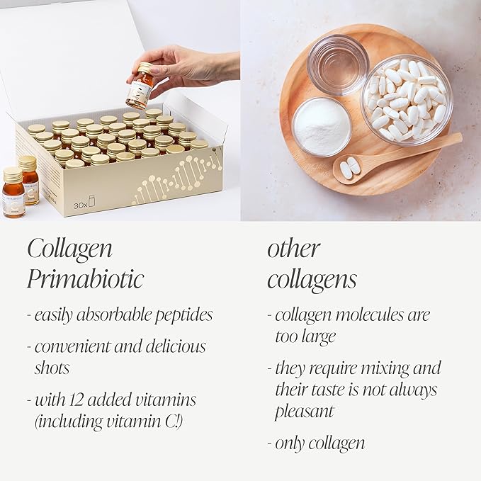 PRIMABIOTIC Liquid Collagen - High Collagen Content [10000 Mg] Per Serving - Hydrolyzed Collagen and 12 Vitamins - Gluten Free- 900 Ml - Pack of 30 Bottles x 30 Ml (1)