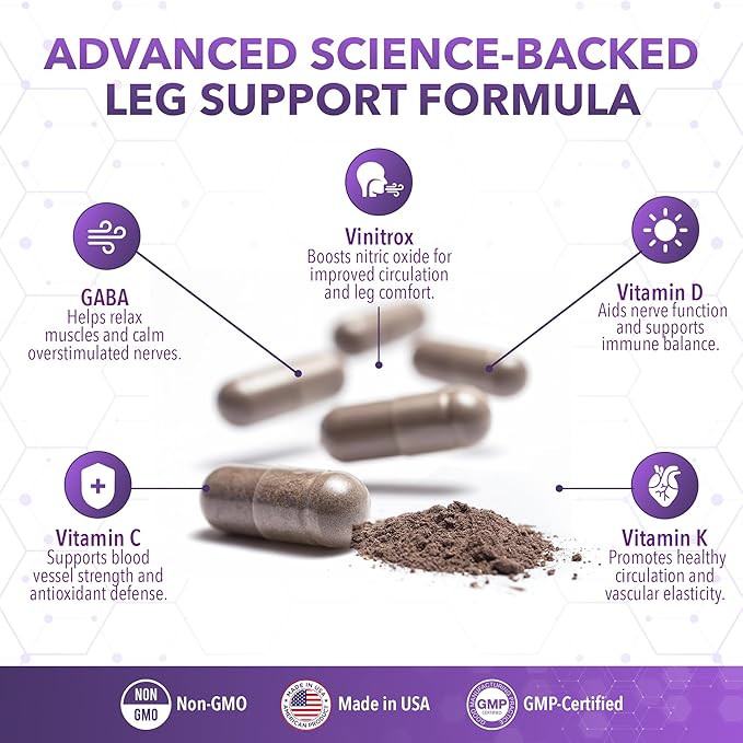 Real Science LegEase Miracle – All Natural Restless Legs Syndrome Relief &amp Leg Cramp Supplement with Vitamins C D K B6 B12 + Nitric Oxide Support – Sleep &amp Circulation Aid – Made in USA 6