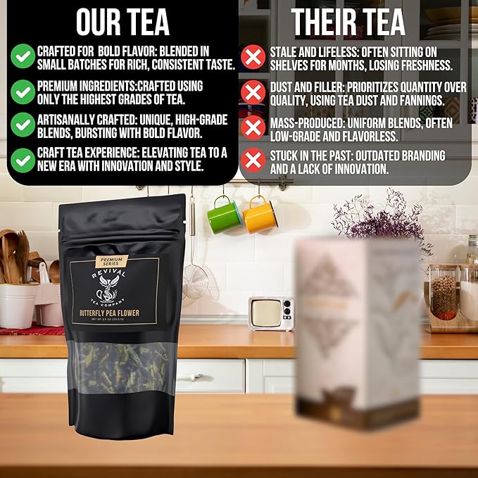 Revival Tea Company - Butterfly Pea Flower Herbal Tea Flavor - Caffeine Free | Loose Leaf 2 Ounces | 50 Servings