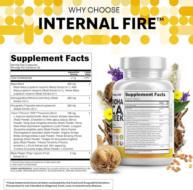 Clean Nutraceuticals Ashwagandha Maca Root Fenugreek Supplement with Tongkat Ali Ginseng - Assists with Stress Mood &amp Thyroid - Ashwagandha Capsules Fenugreek Caps - 1 Pack