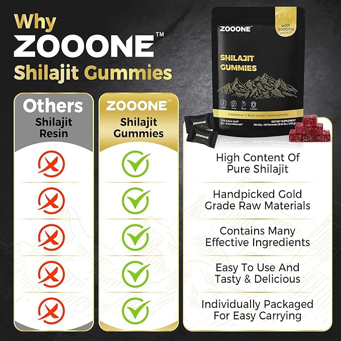 zooone Shilajit Himalayan Gummies with Ashwagandha &amp Black Musli - Natural Energy No Artificial Fillers Individual Packaging