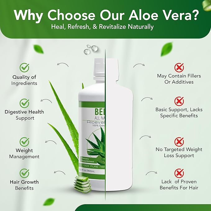 Bella all Natural Aloe Vera Juice 32 Fl Oz - Organic Aloe Vera Juice for Hair Growth Skin &amp Stomach Health - Pure Aloe vera drink for Reducing Digestive Support &amp Glowing Skin.