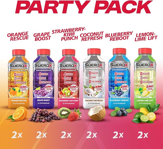 SueroX Zero Sugar Electrolyte Drink for Hydration and Recovery Unique Blend of Electrolytes &amp 8 Ions Zero Calorie Sports Drink 21.3 Fl Oz Party Pack 12 Count