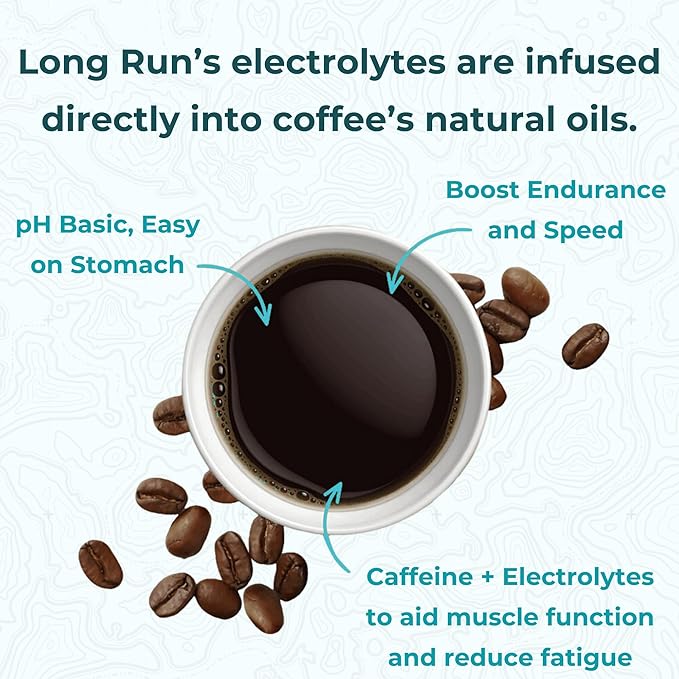 Long Run Coffee – Hydrating Coffee with Electrolytes – All Natural Energy + Hydration + Recovery for Athletes – Stomach Friendly Electrolyte Coffee for Runners (1 lb Light Roast)