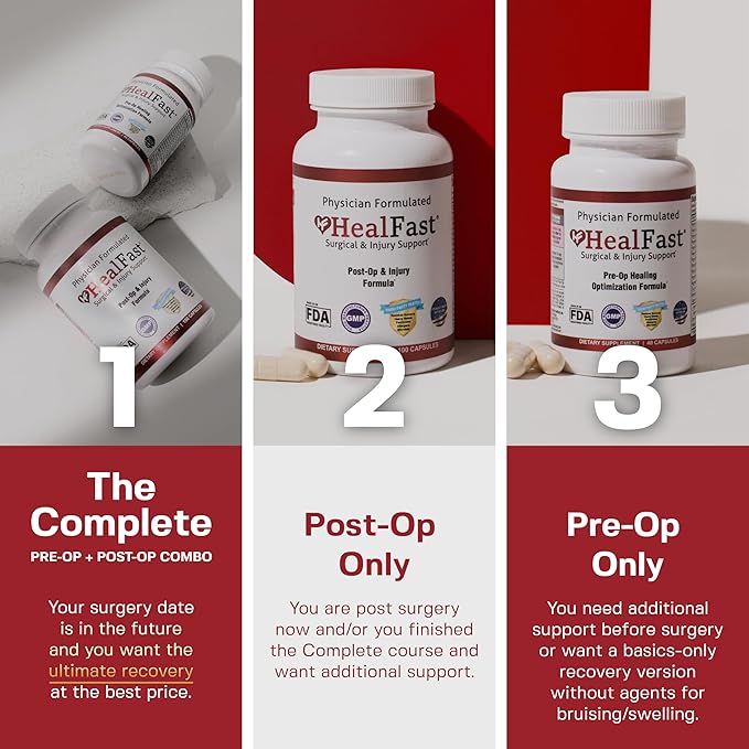 HealFast Surgery &amp Injury Recovery Supplement (Pre-Op): Quercetin Probiotics Supplement for Wound Liposuction Tummy Tuck and BBL Post Surgery Supplies