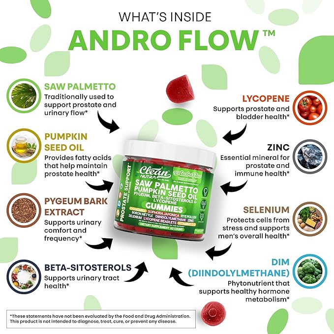 AndroFlow Saw Palmetto and Pumpkin Seed Oil Prostate Health Supplements for Men Pygeum Beta Sitosterol Lycopene Boron Zinc Selenium DIM Stinging Nettle Vitamin D 60 Gummy Supplements by Clean Nutra