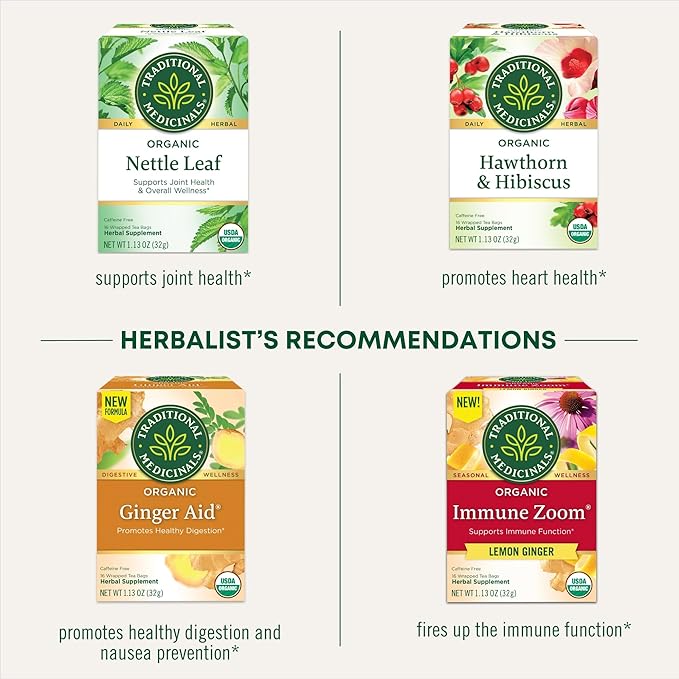 Traditional Medicinals Organic Turmeric with Meadowsweet &amp Ginger Herbal Tea Supports A Healthy Response To Inflammation16 Count (Pack of 6)