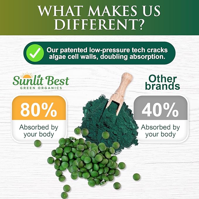 Sunlit Best Chlorella Spirulina Tablets - Organic USDA Premium Spirulina and Chlorella Tablets 1000 Count - Sun Chlorella Pure Natural Superfood with Algae Enzymes Chlorophyll &amp Vegan Protein