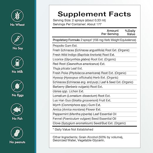 Natura Health Products Throat &amp Gland Spray - Supports Throat Tissue Health and a Healthy Immune Response - Featuring Propolis Echinacea Peppermint Licorice and Arnica (2 Fluid Ounces)