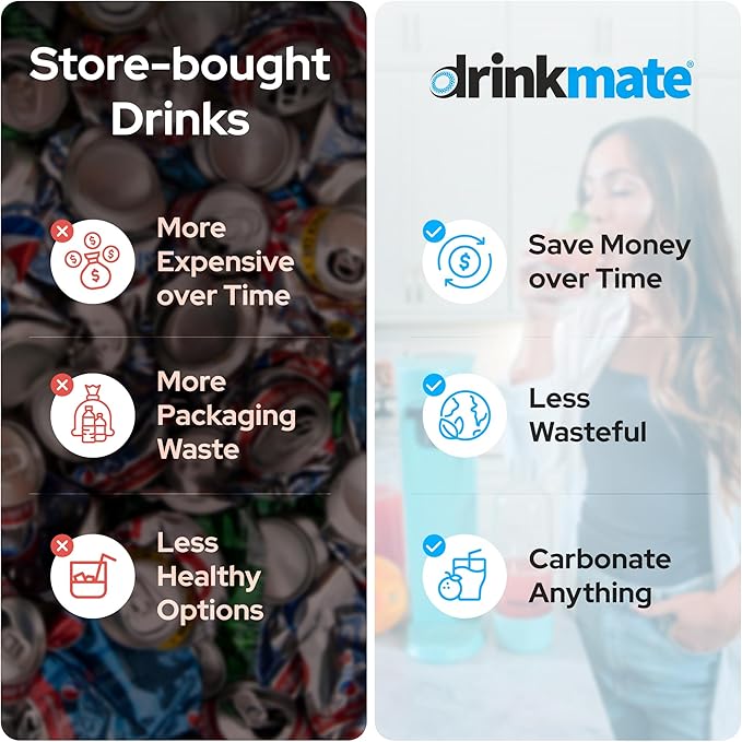 Drinkmate OmniFizz Sparkling Water and Soda Maker Carbonates Any Drink ULTIMATE BUNDLE - Includes three 60L CO2 Cylinders Two Carbonation Bottles and Fizz Infuser (Arctic Blue)