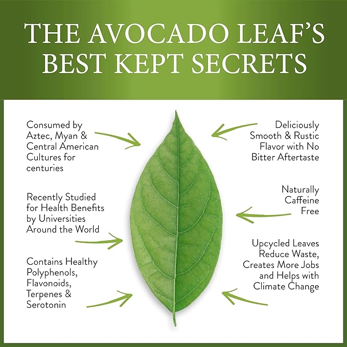 Avocado Tea Party With Five Blends | Variety tea Pack | Peach Tea | Lemon Tea | Natural Avocado Leaf Tea | Chamomile Tea | Black Tea | Great Gift Idea