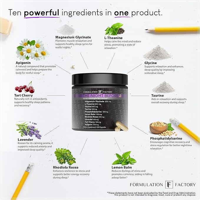 Formulation Factory The Night Before 10-in-1 Midnight Maximizer Sleep Supplement Magnesium Glycinate L-Theanine &amp More Stress Relief Relaxation Focus (6 Month Supply 360 Capsules)