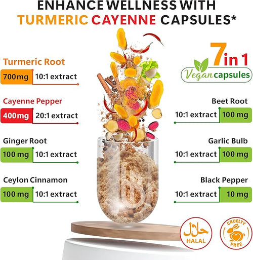 7in1 Turmeric and Cayenne Pepper Supplement - Digestion Immune Brain &amp Heart Health Support with Ceylon Ginger Garlic Beetroot - 2Pack60