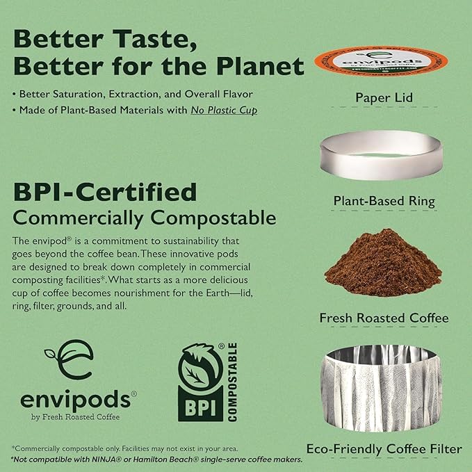 Fresh Roasted Coffee USDA Organic Peru Water-Processed Decaf envipods | 3rd Party Tested for Pesticides Mold Mycotoxins Kosher BPI Compostable | Med Roast 72 CT Pods for K Cup Brewers