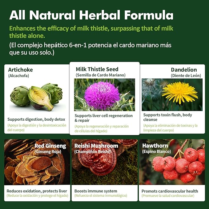 Milk Thistle Liver Detox Drops Cardo Mariano (con Silimarina) y Diente de León para el Hígado Graso Liver Support Supplement w/Artichoke &amp Dandelion Extract for Liver Cleanse &amp Repair. 2oz