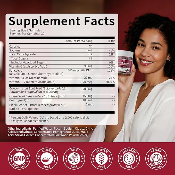 M inch Beet Root Gummies Blood* Pressure Support &amp Nitric Oxide Booster 8-in-1 Wellness Formula with Grape Seed Coq10 Folic Acid Vitamin C B3 &amp B12 Sugar Free Vegan Pomegranate Flavor