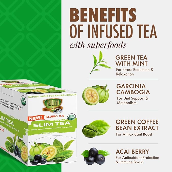 SOLLO Slim Tea K-Cup Diet Support Weight Loss with Garcinia &amp Green Coffee Extract Single Serve Pods Compatible With 2.0 K-Cup Keurig Brewers 24 Ct