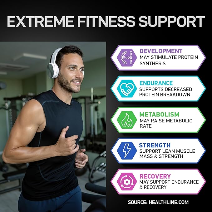 Thermogenic Multi Collagen Burn and HMB D3 Supplement - Fitness and Weight Loss Bundle