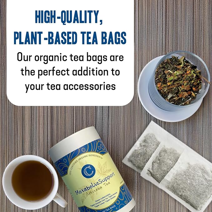 Dr. Cowan’s Garden Organic Ashitaba Green Tea - 20 Teabags - Metabolic Support Herbal Tea Bags with Turmeric Powder Calming Digestive Support for Health &amp Well-Being Ashitaba Herbs Grown in the