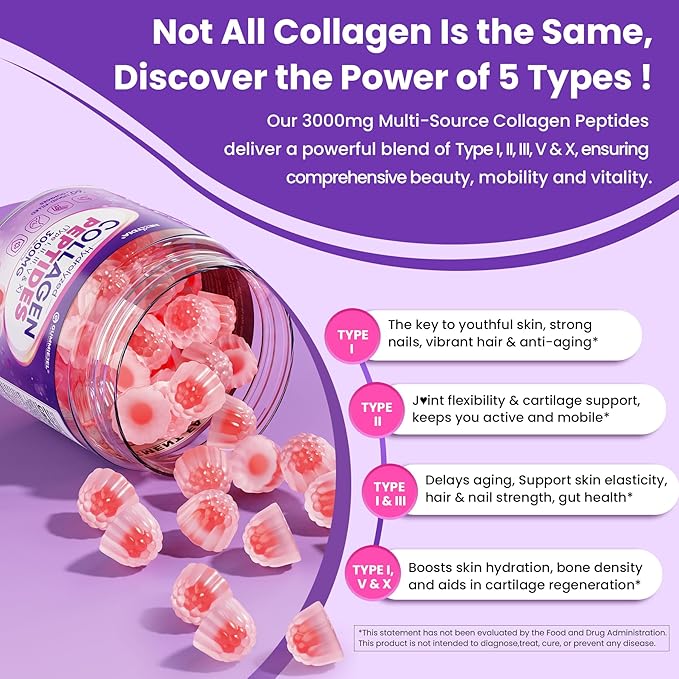Suagr Free Red Yeast Rice Gummies 2400MG with CoQ10 + Collagen Gummies for Women &amp Men