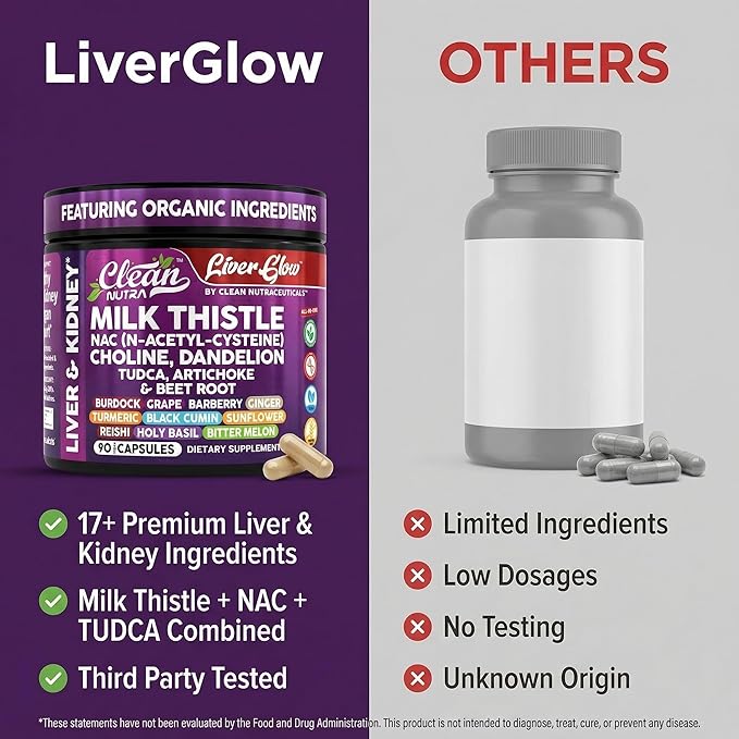 Clean Nutra Organic Milk Thistle Supplement | Liver Cleanse Detox &amp Repair + NAC Choline Dandelion Root TUDCA Artichoke Beet Root Burdock Holy Basil Kidney &amp Liver Support 90 Vegan Capsules