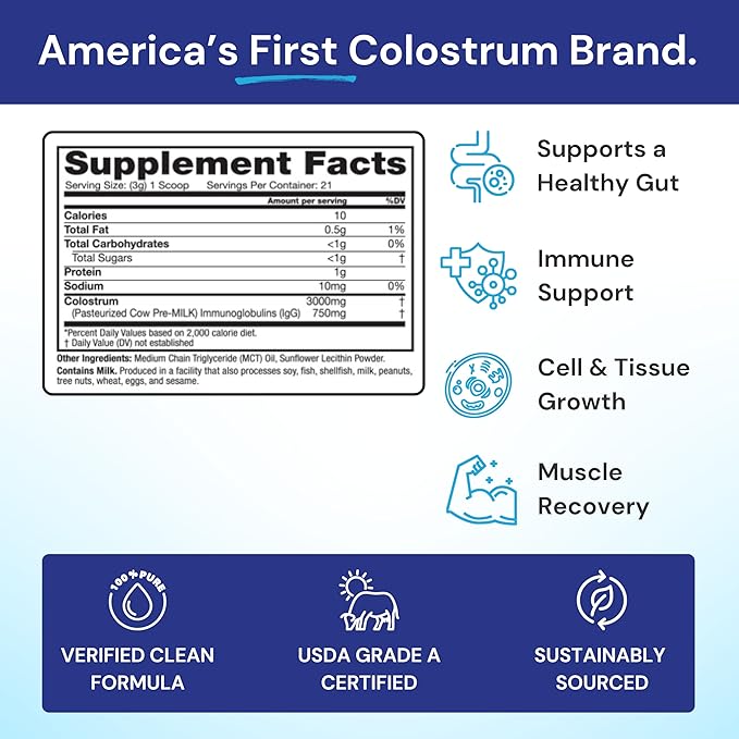 Symbiotics Colostrum Plus Powder 2.25 oz – Immune &amp Muscle Recovery Support 25% IgG Immunoglobulins Gut Health &amp Training Resilience Unflavored Gluten Free - 2.25 oz