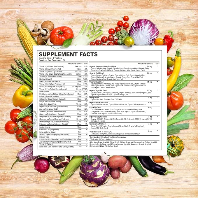 Wholesome Wellness Whole Food Multivitamin for Women - Natural Multi Vitamins Minerals Organic Extracts - 120 Tablets